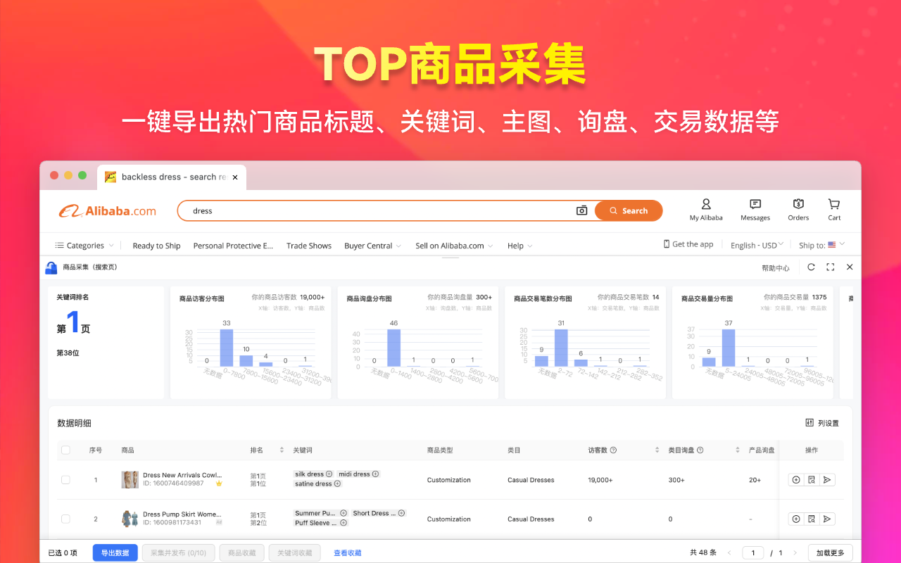 瞬悉 - 跨境&外贸必备运营工具 chrome谷歌浏览器插件_扩展第2张截图