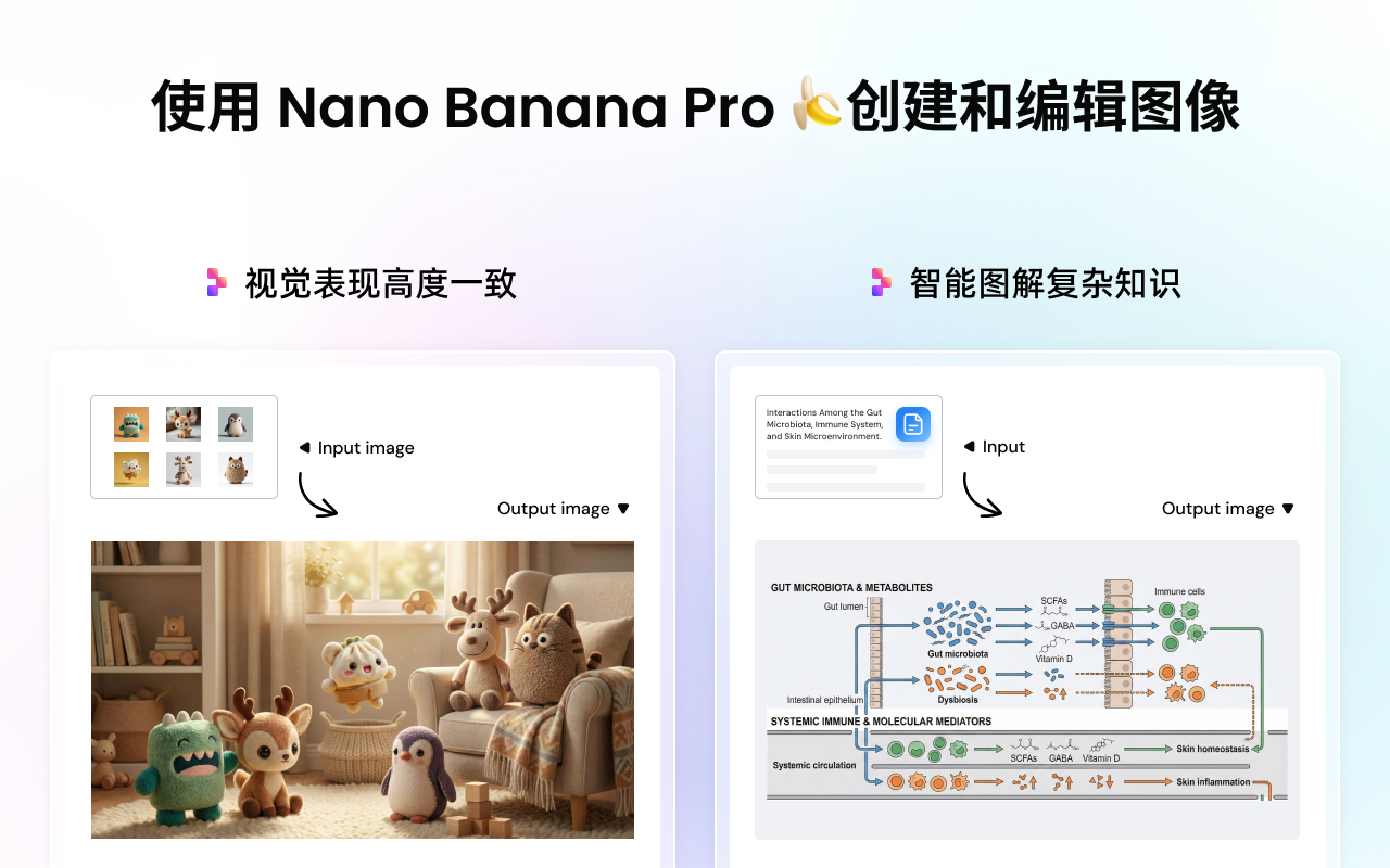 Sider: 与所有 AI 聊天：GPT-5、Claude、DeepSeek、Gemini、Grok chrome谷歌浏览器插件_扩展第3张截图