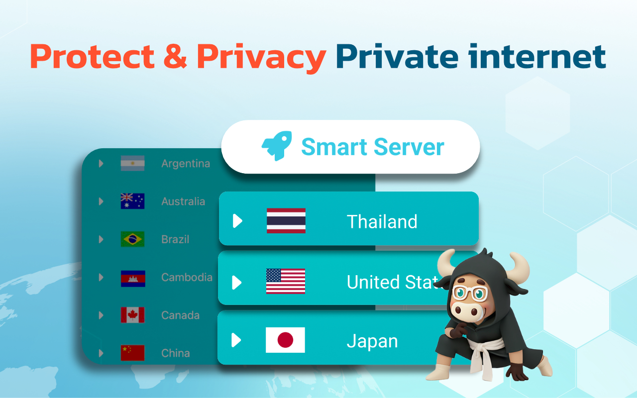Bull -  Proxy Unlock Website & Security chrome谷歌浏览器插件_扩展第2张截图