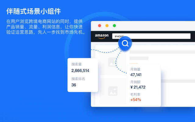 LinkFox chrome谷歌浏览器插件_扩展第2张截图