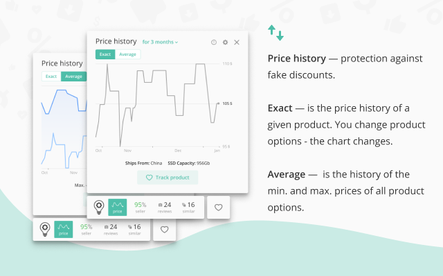 Alitools Shopping Assistant chrome谷歌浏览器插件_扩展第1张截图