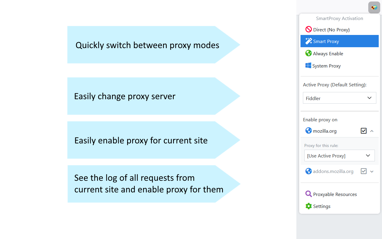 SmartProxy chrome谷歌浏览器插件_扩展第6张截图