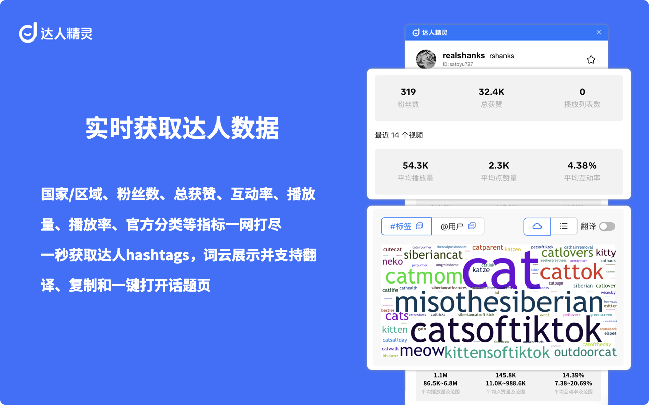 达人精灵 - TikTok视频下载、AI脚本与数据分析 chrome谷歌浏览器插件_扩展第5张截图