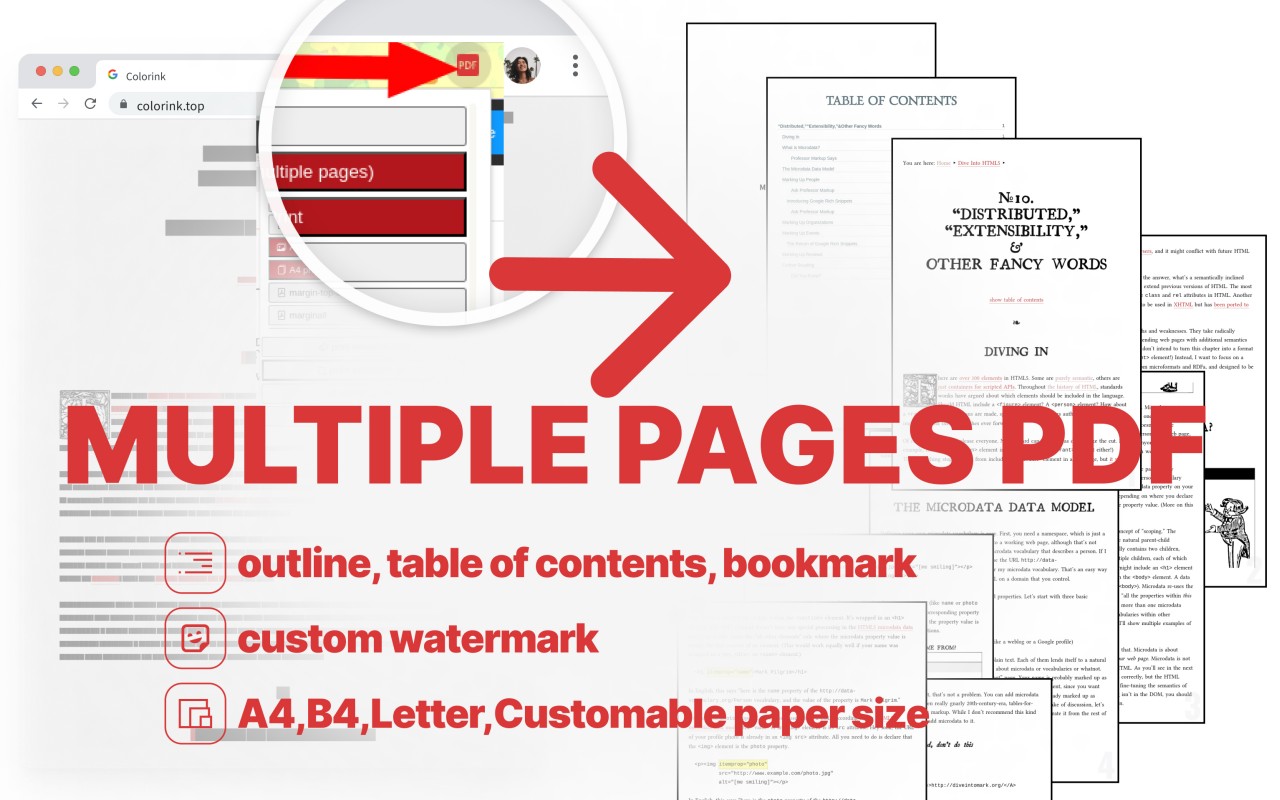 Just-One-Page-PDF: An awesome web page to PDF tool chrome谷歌浏览器插件_扩展第2张截图