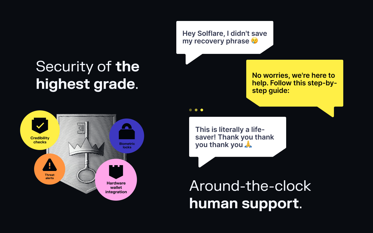 Solflare Wallet chrome谷歌浏览器插件_扩展第3张截图