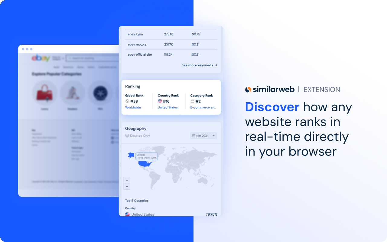 Similarweb - Website Traffic & SEO Checker chrome谷歌浏览器插件_扩展第5张截图