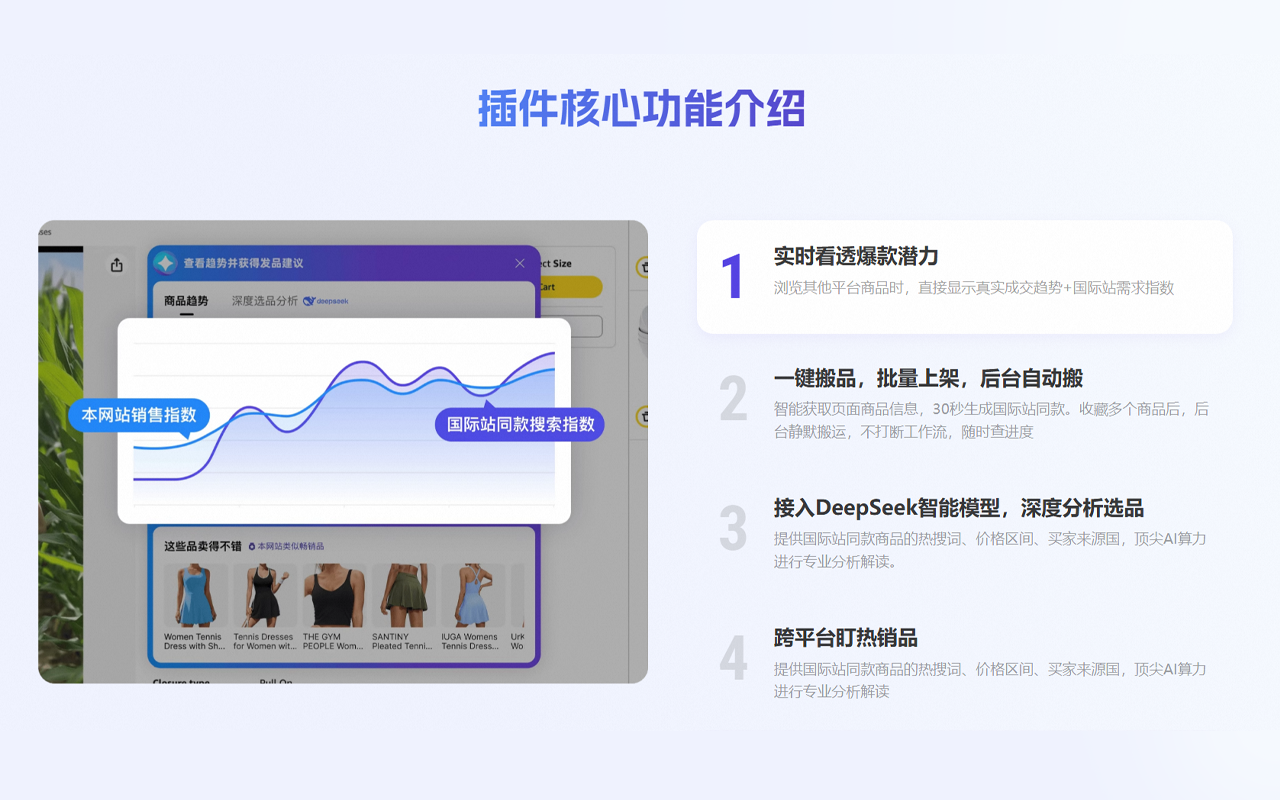 生意助手插件 chrome谷歌浏览器插件_扩展第3张截图