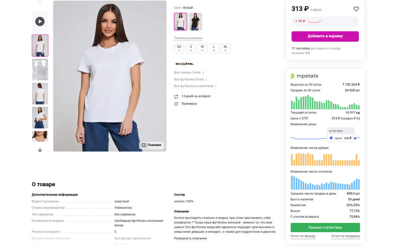 MPSTATS - аналитика Wildberries и OZON chrome谷歌浏览器插件_扩展第1张截图