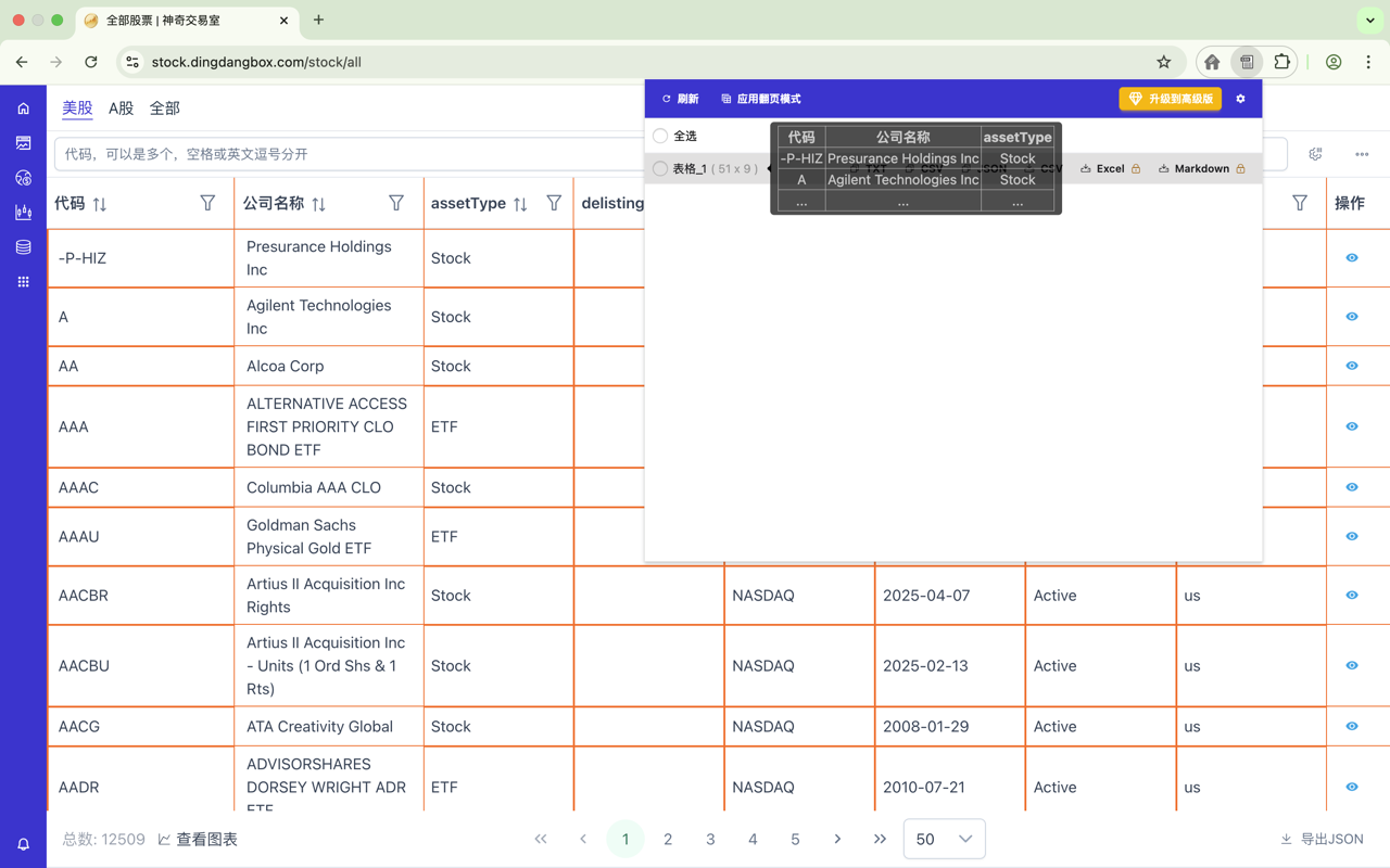 Table Copy chrome谷歌浏览器插件_扩展第3张截图