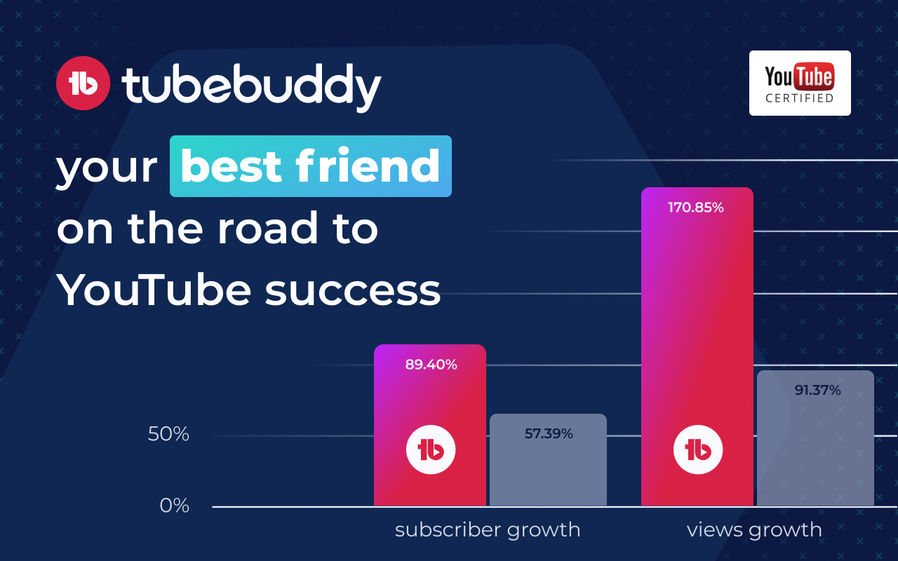 TubeBuddy for YouTube™ chrome谷歌浏览器插件_扩展第5张截图