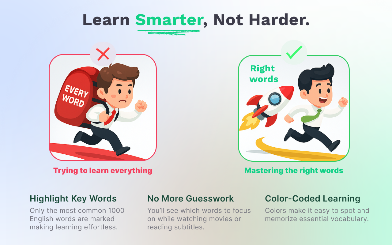 Netflix和YouTube-AFL语言学习 chrome谷歌浏览器插件_扩展第1张截图