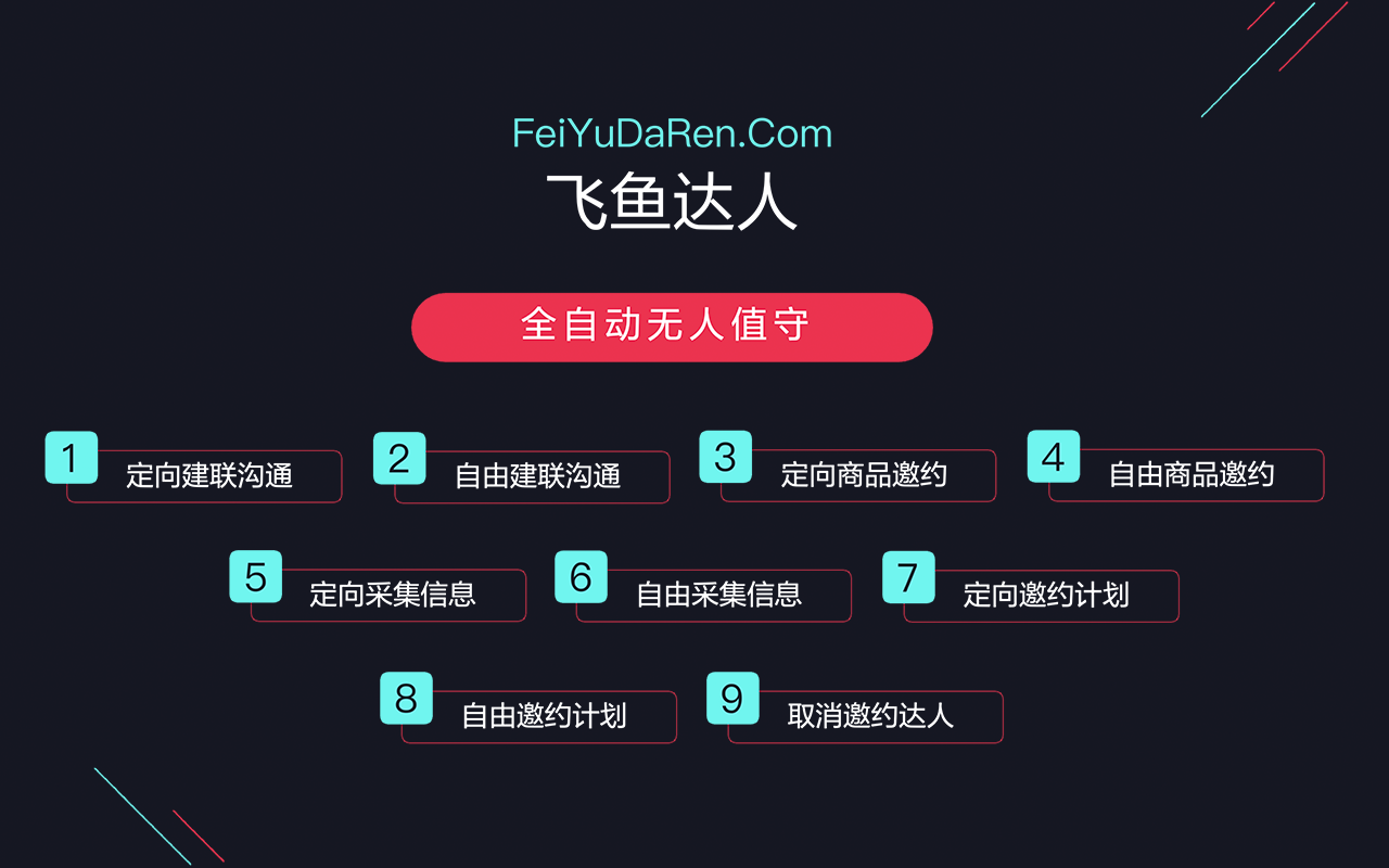 飞鱼达人 chrome谷歌浏览器插件_扩展第4张截图