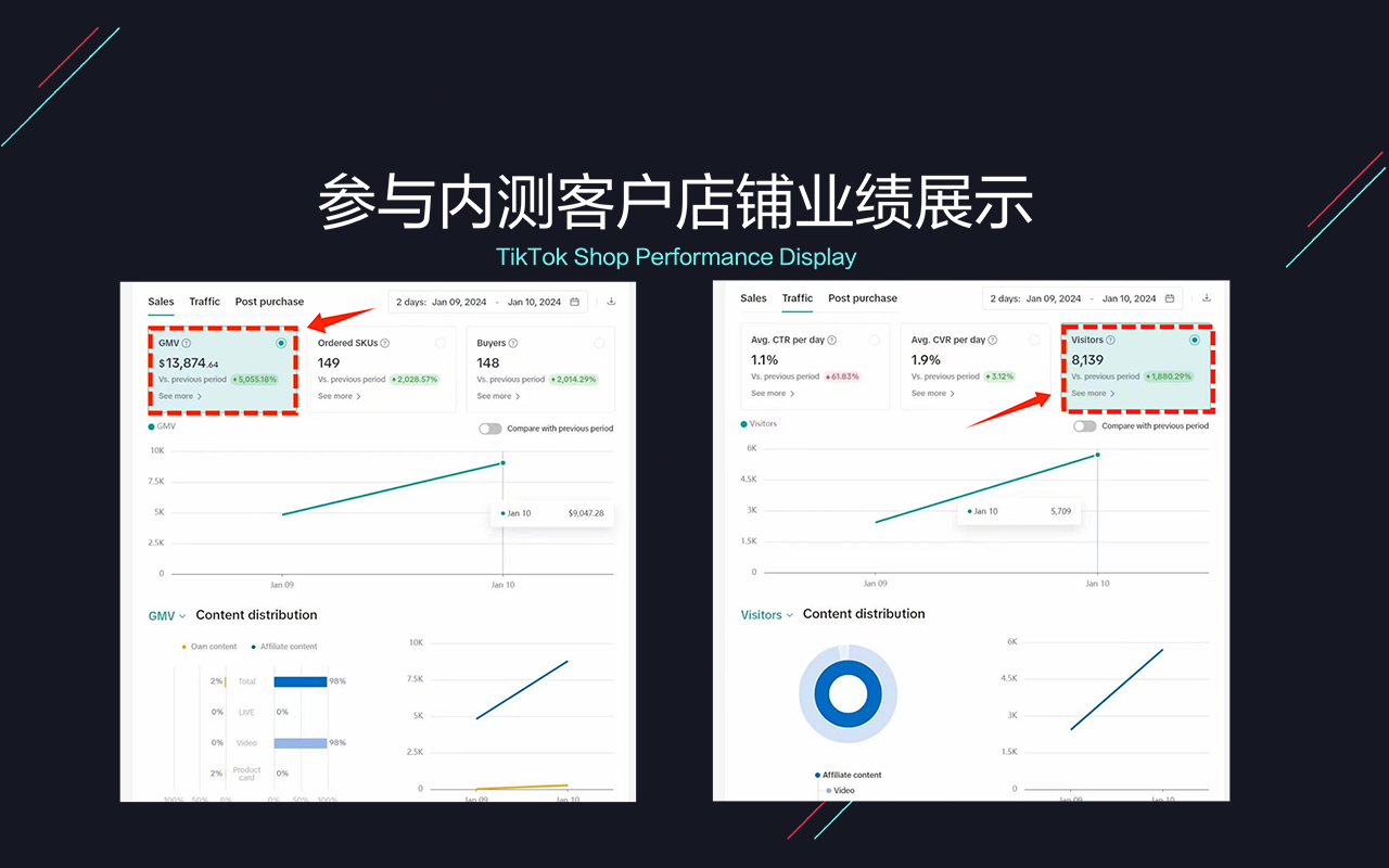 飞鱼达人 chrome谷歌浏览器插件_扩展第5张截图