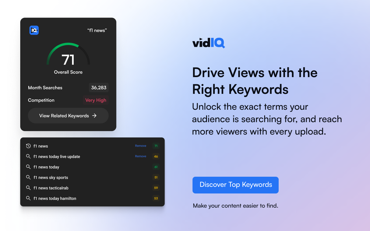 vidIQ Vision for YouTube chrome谷歌浏览器插件_扩展第1张截图