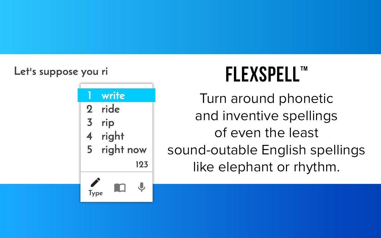 Co:Writer chrome谷歌浏览器插件_扩展第4张截图