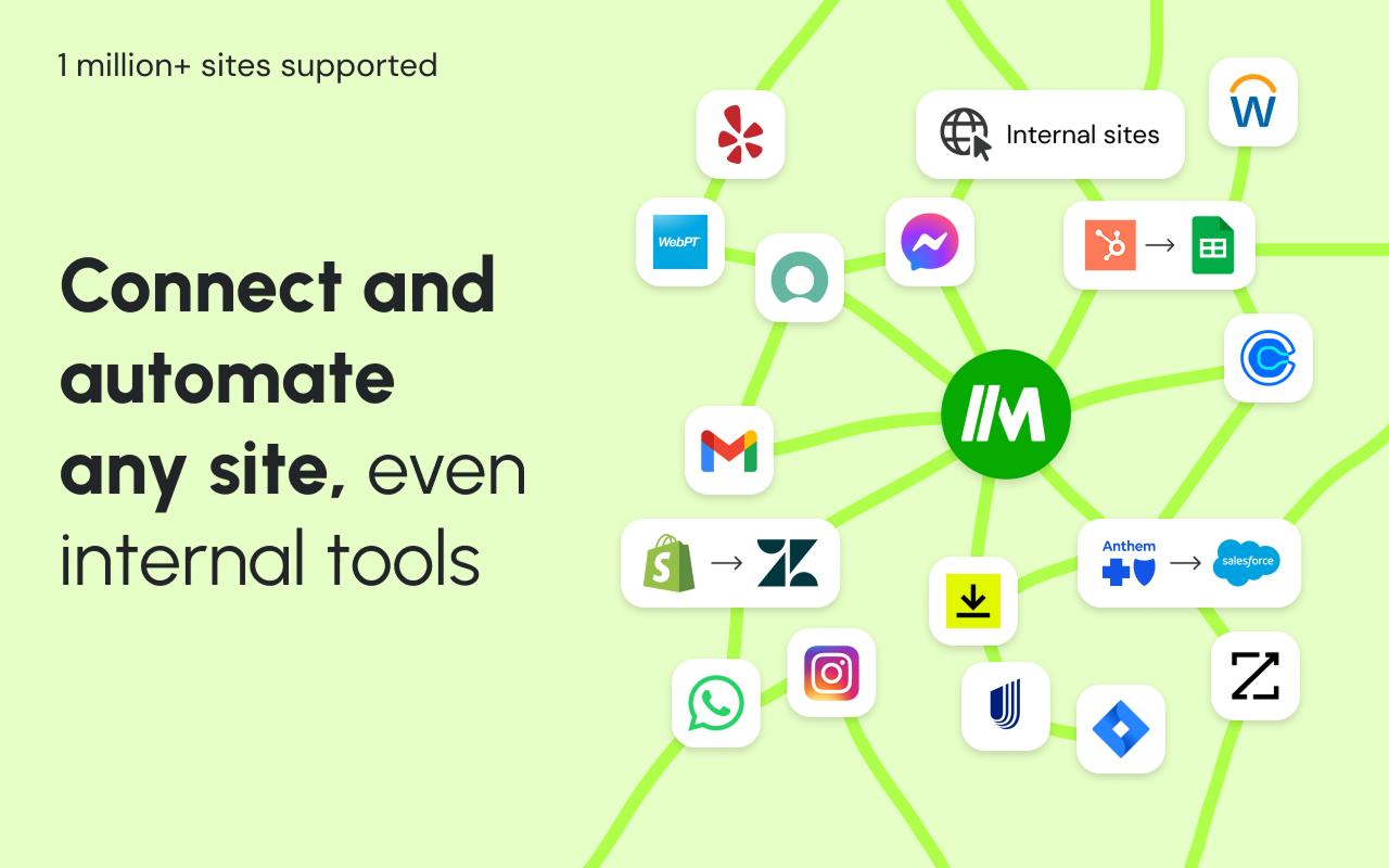 Magical: Text Expander & Autofill chrome谷歌浏览器插件_扩展第1张截图