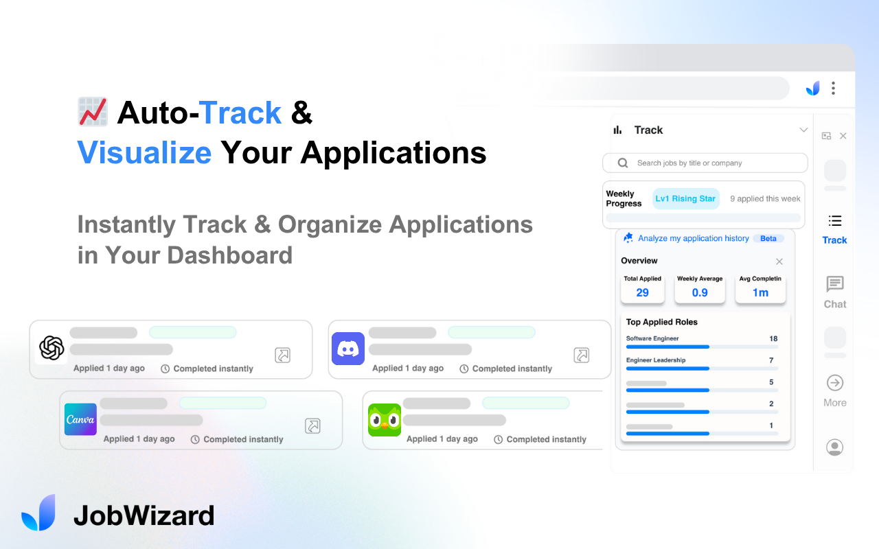 JobWizard: AI Autofill Job Applications & LinkedIn Referrals chrome谷歌浏览器插件_扩展第3张截图
