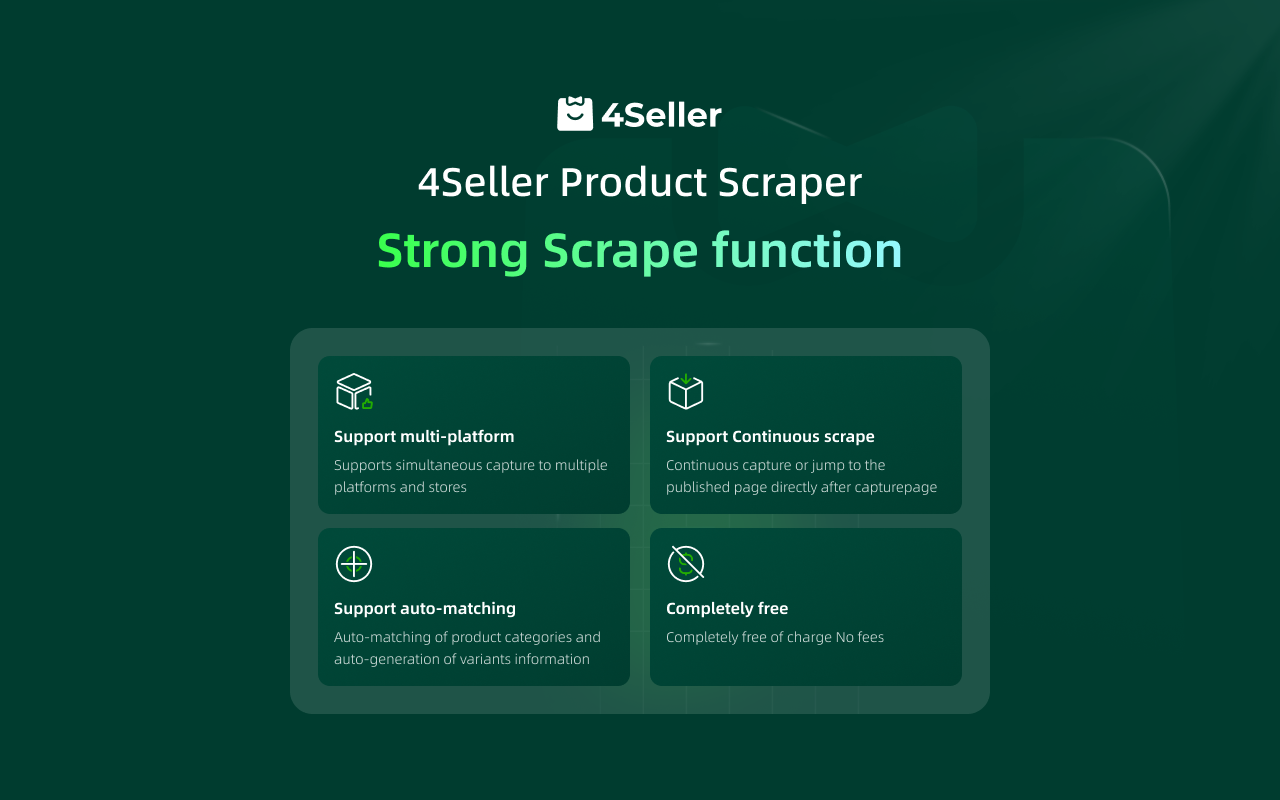 4Seller E-Commerce Assistant(Product Scraper) chrome谷歌浏览器插件_扩展第1张截图