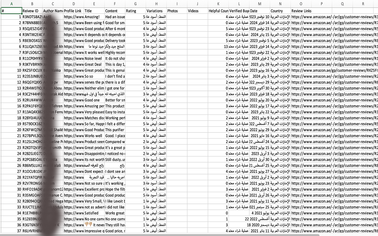 Amazon Reviews Extractor chrome谷歌浏览器插件_扩展第2张截图