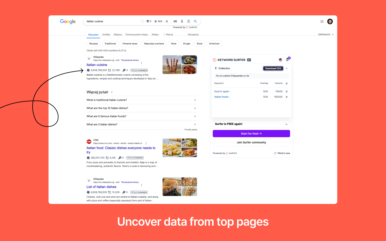 Keyword Surfer chrome谷歌浏览器插件_扩展第3张截图