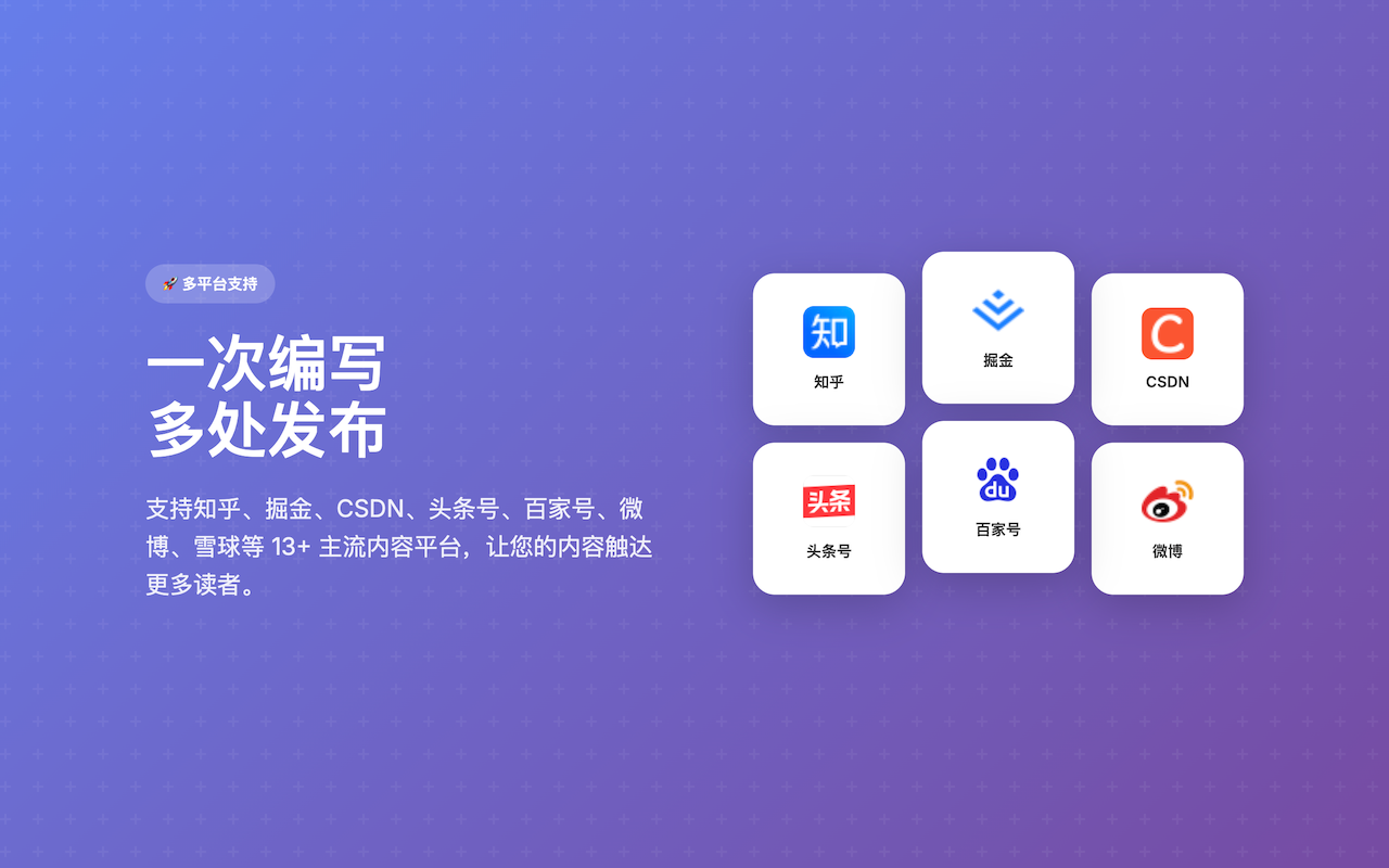 文章同步助手 chrome谷歌浏览器插件_扩展第3张截图