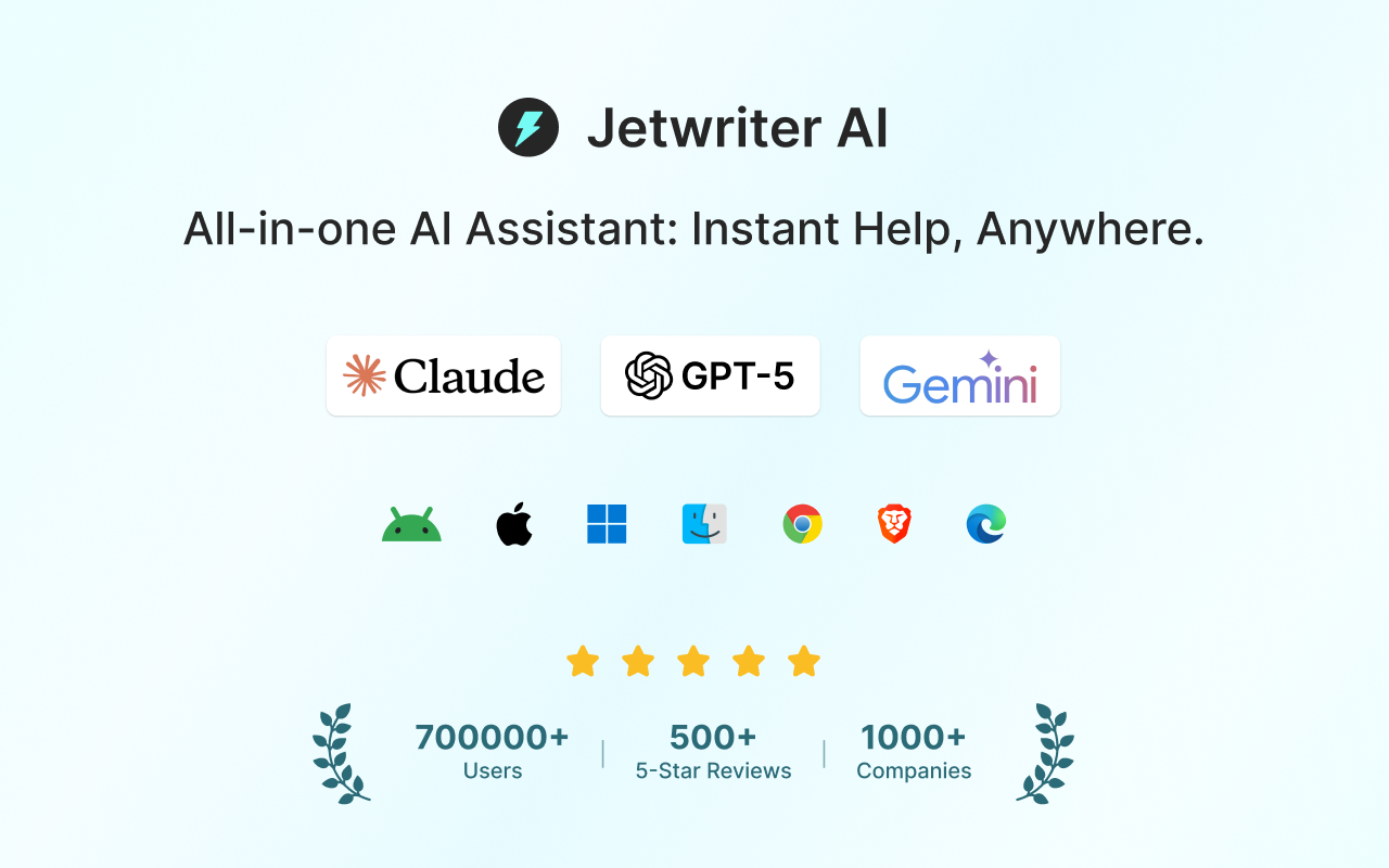 Jetwriter AI: Reply Emails, Ask Page, Summarize, Fix Grammar, and More chrome谷歌浏览器插件_扩展第4张截图