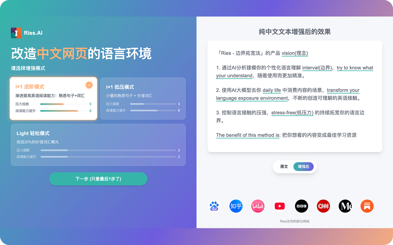 Ries - Learn language naturally in a native environment chrome谷歌浏览器插件_扩展第1张截图