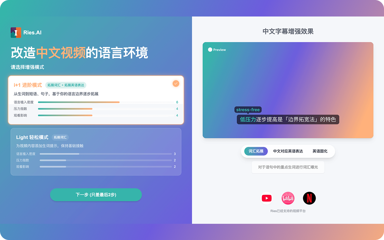 Ries - Learn language naturally in a native environment chrome谷歌浏览器插件_扩展第2张截图
