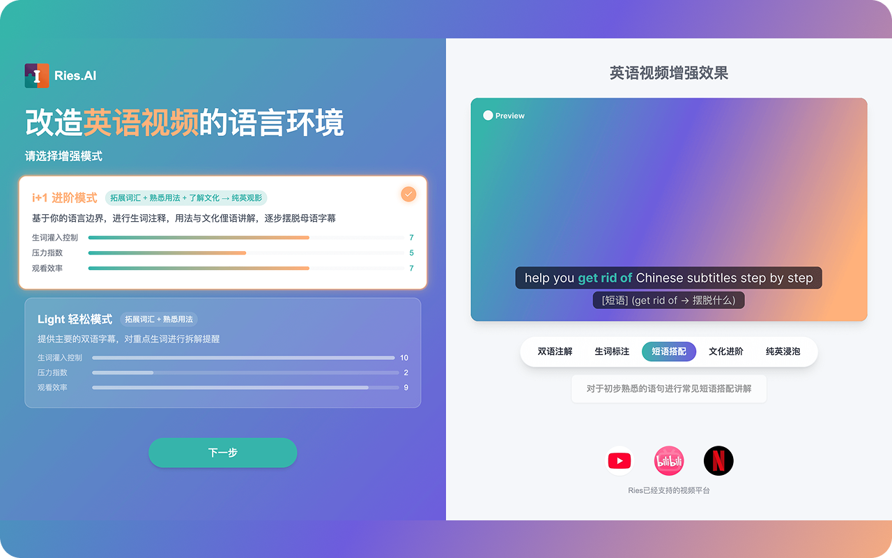 Ries - Learn language naturally in a native environment chrome谷歌浏览器插件_扩展第3张截图