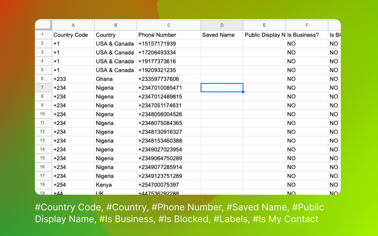 WAContactSaver - 导出 WhatsApp 联系人工具 chrome谷歌浏览器插件_扩展第1张截图