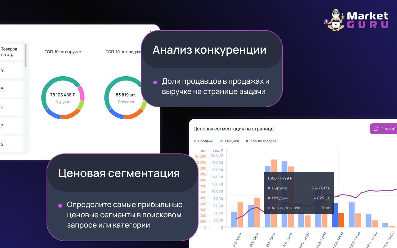 MarketGuru — бесплатная аналитика маркетплейса Wildberries chrome谷歌浏览器插件_扩展第1张截图