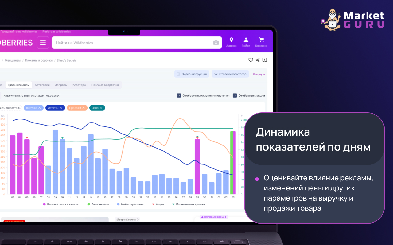 MarketGuru — бесплатная аналитика маркетплейса Wildberries chrome谷歌浏览器插件_扩展第3张截图