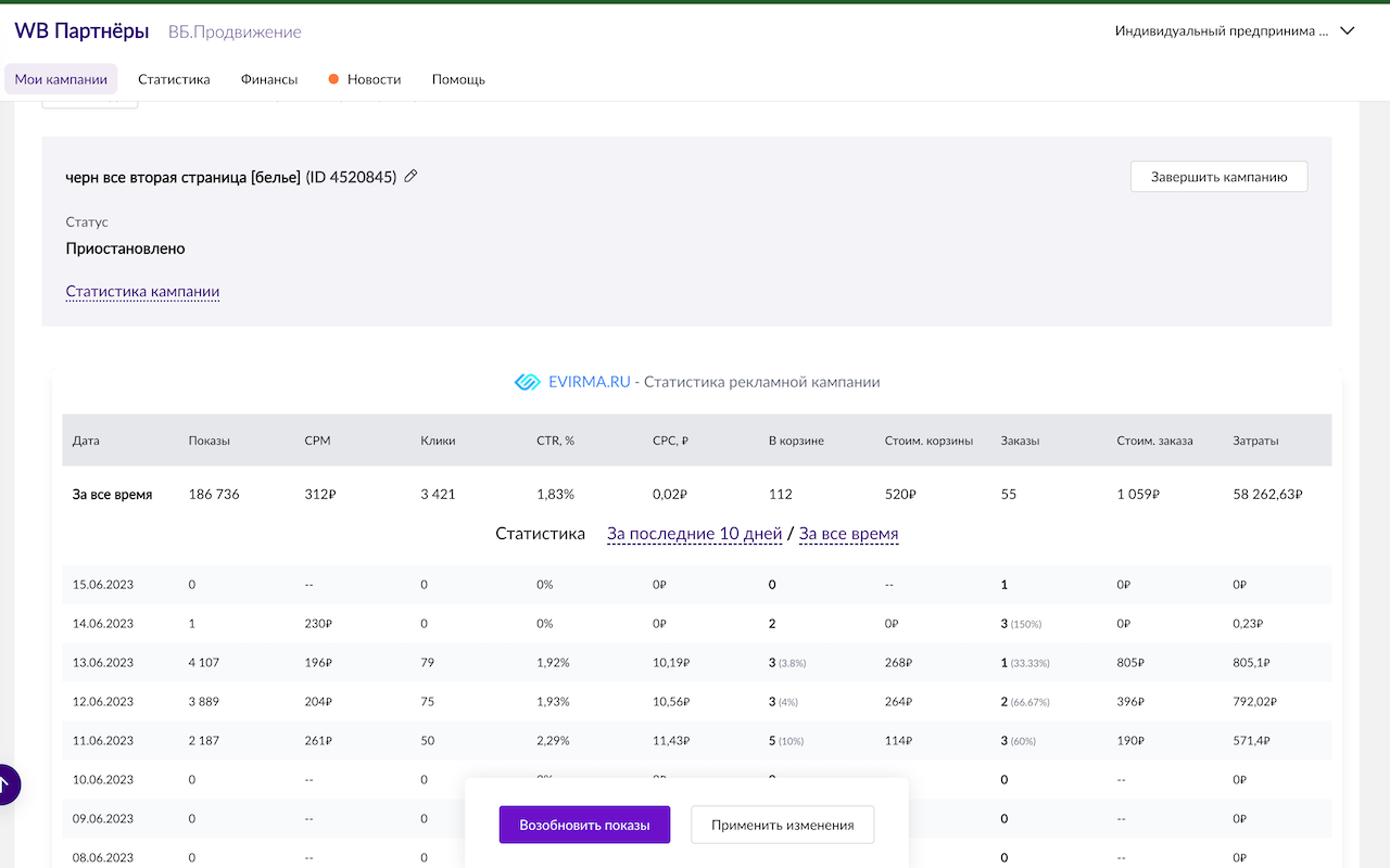 EVIRMA 2 — экспертная аналитика продвижения и рекламы на Wildberries chrome谷歌浏览器插件_扩展第1张截图