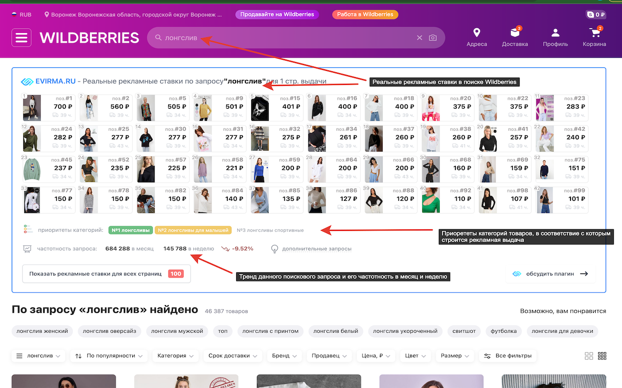 EVIRMA 2 — экспертная аналитика продвижения и рекламы на Wildberries chrome谷歌浏览器插件_扩展第4张截图