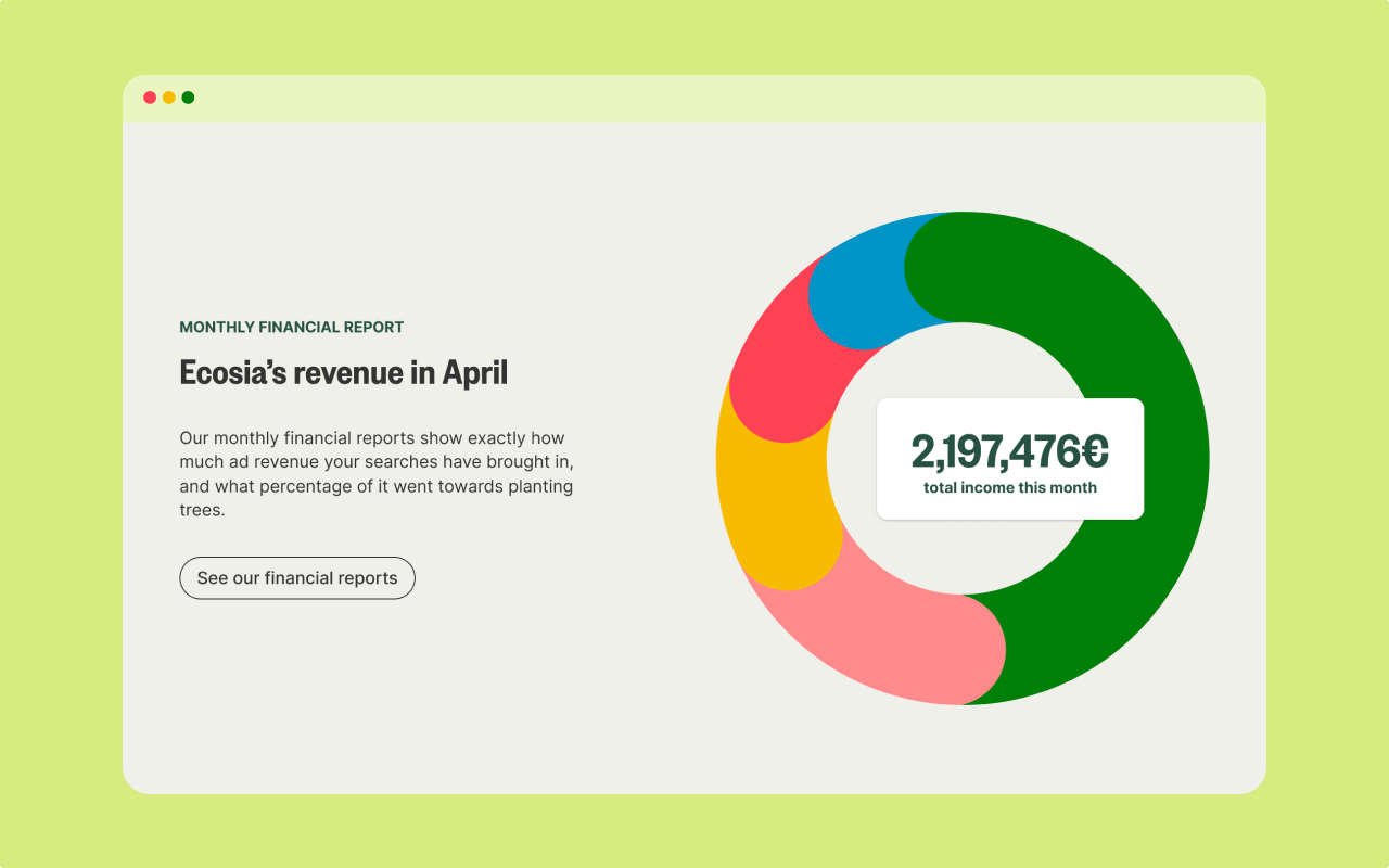 Ecosia - The search engine that plants trees chrome谷歌浏览器插件_扩展第3张截图