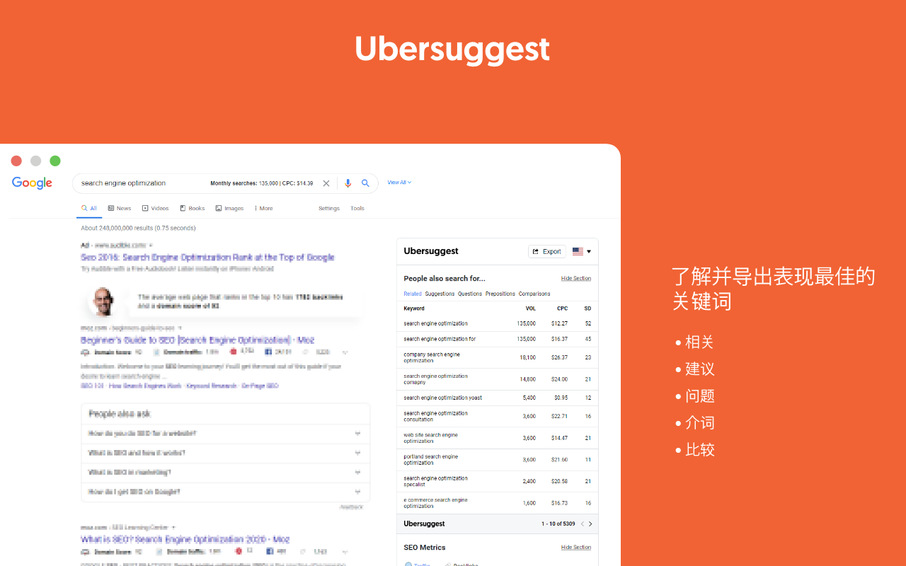 Ubersuggest-SEO与关键词神器 chrome谷歌浏览器插件_扩展第1张截图