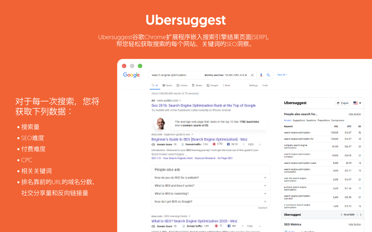 Ubersuggest-SEO与关键词神器 chrome谷歌浏览器插件_扩展第2张截图