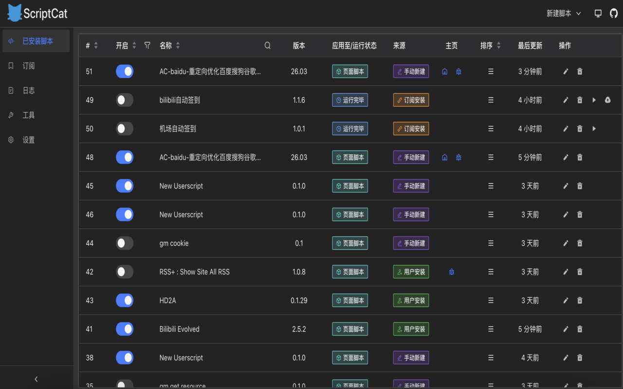 脚本猫 Beta chrome谷歌浏览器插件_扩展第1张截图
