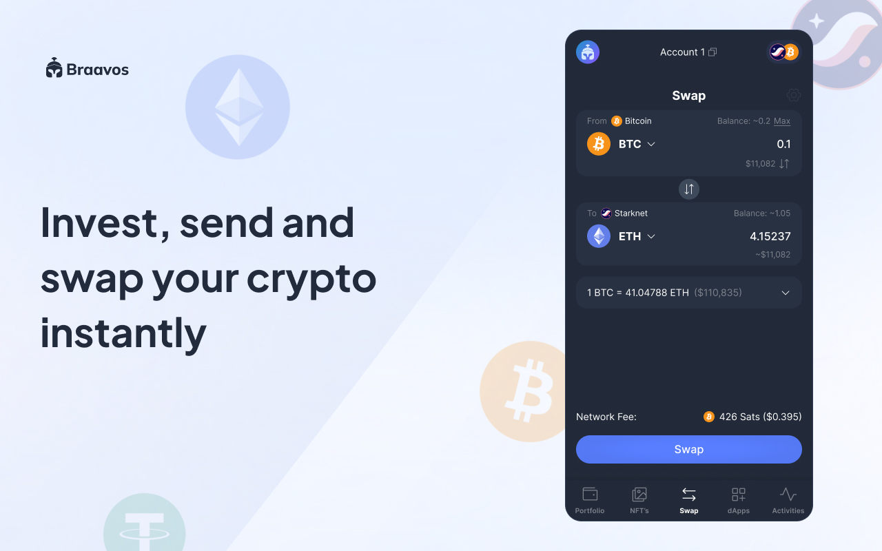 Braavos chrome谷歌浏览器插件_扩展第1张截图