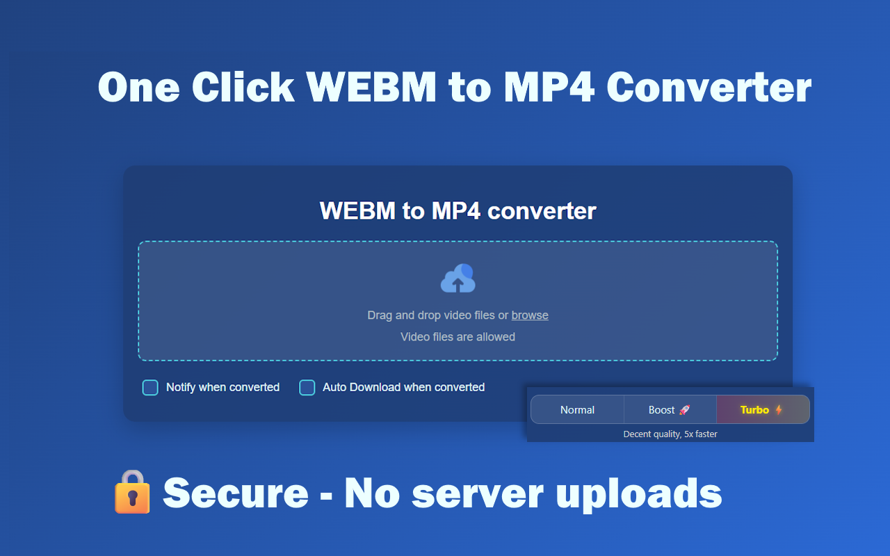 WEBM转MP4转换器 chrome谷歌浏览器插件_扩展第2张截图
