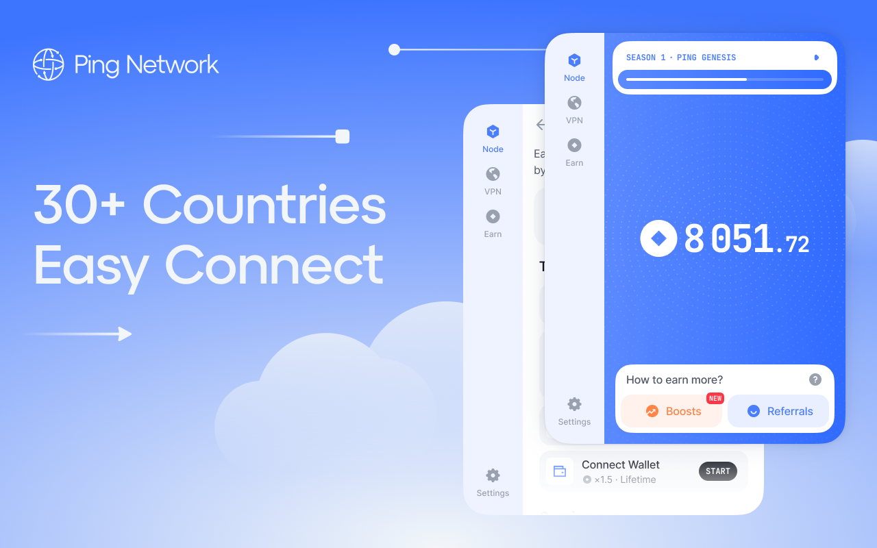 Ping Network  chrome谷歌浏览器插件_扩展第1张截图