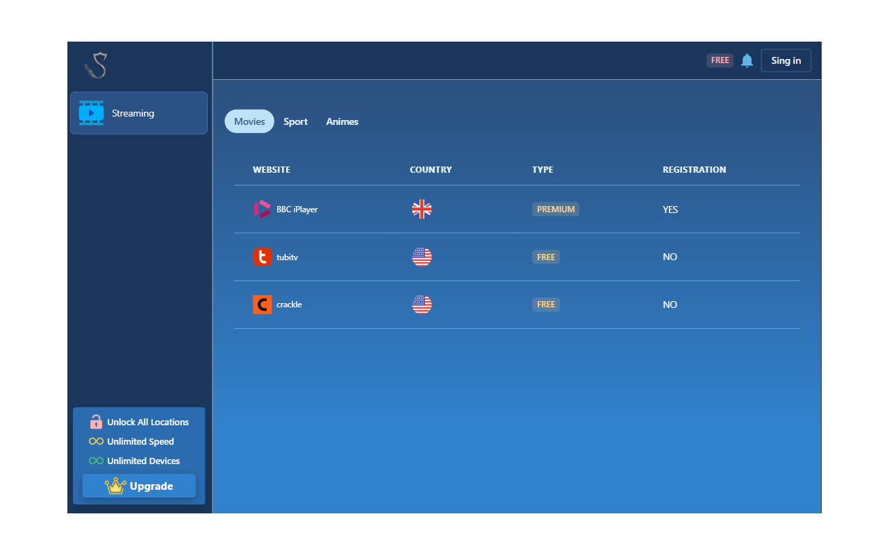 Free  for Chrome -  Proxy Sand chrome谷歌浏览器插件_扩展第3张截图