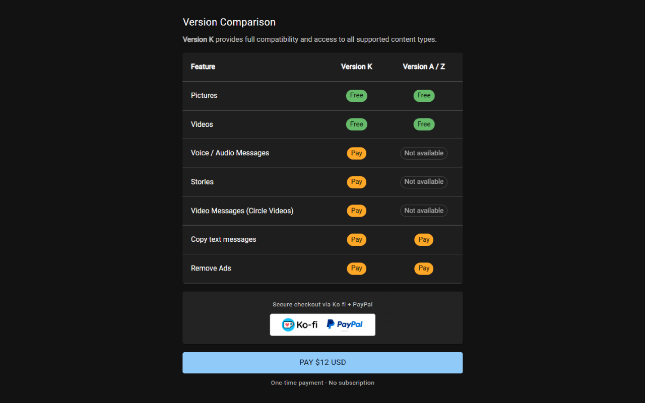 Telegram downloader chrome谷歌浏览器插件_扩展第5张截图