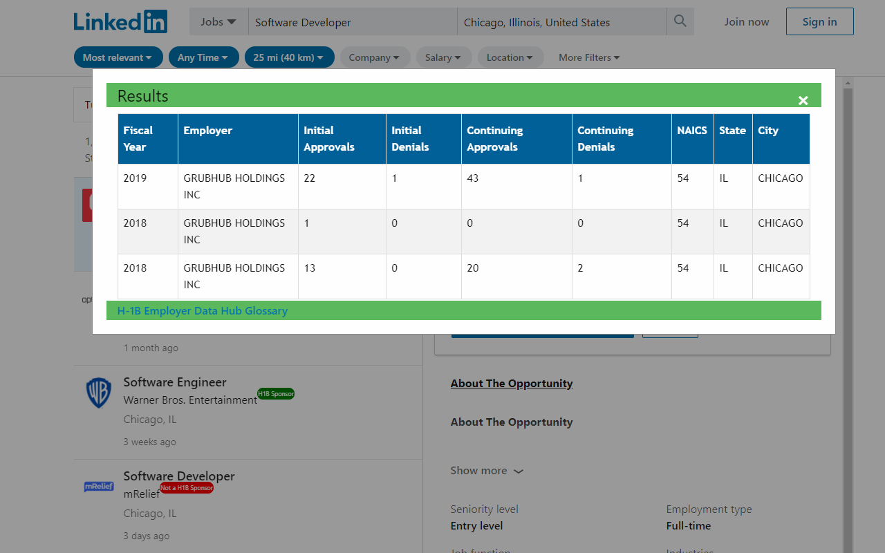 Ultimate H1B Sponsor Checker chrome谷歌浏览器插件_扩展第2张截图