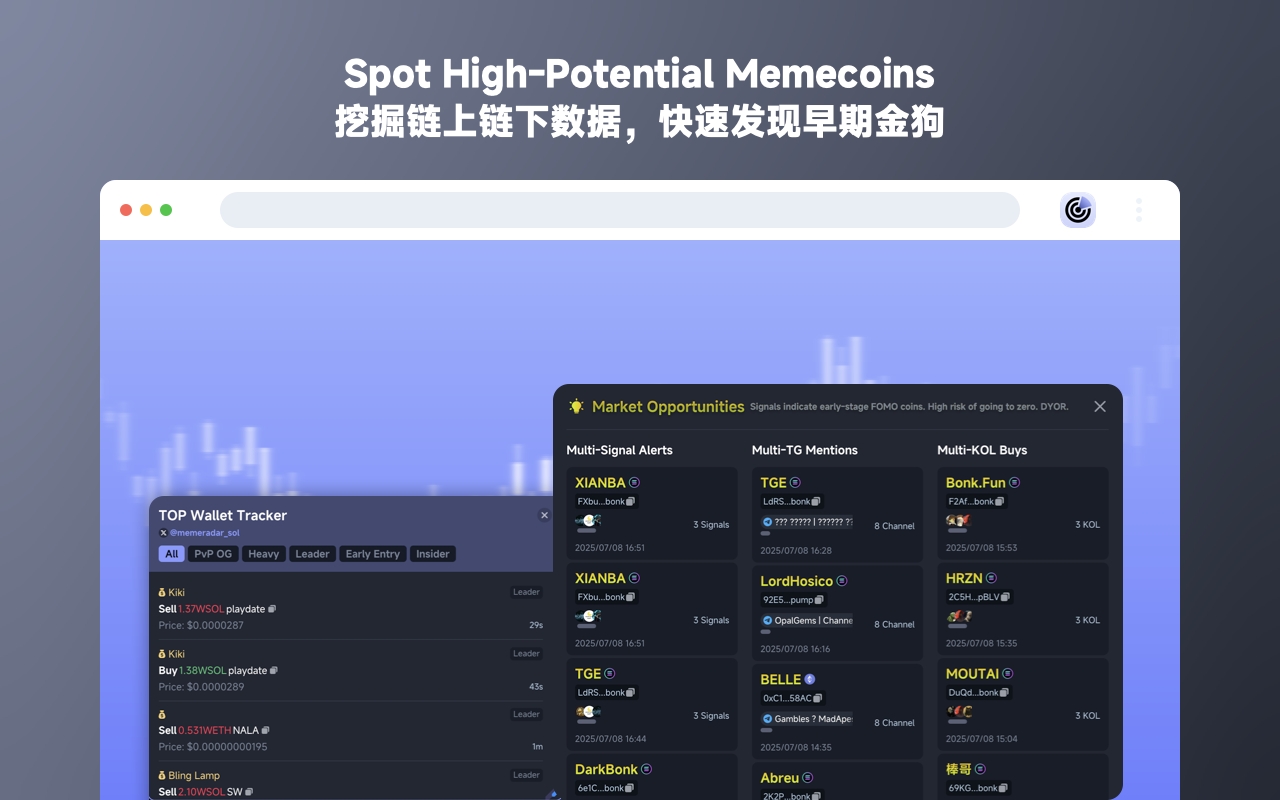 MemeRadar chrome谷歌浏览器插件_扩展第2张截图