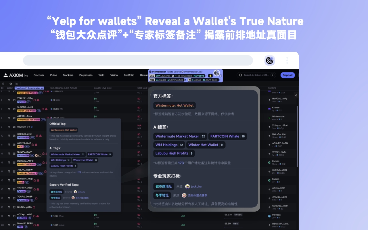 MemeRadar chrome谷歌浏览器插件_扩展第5张截图