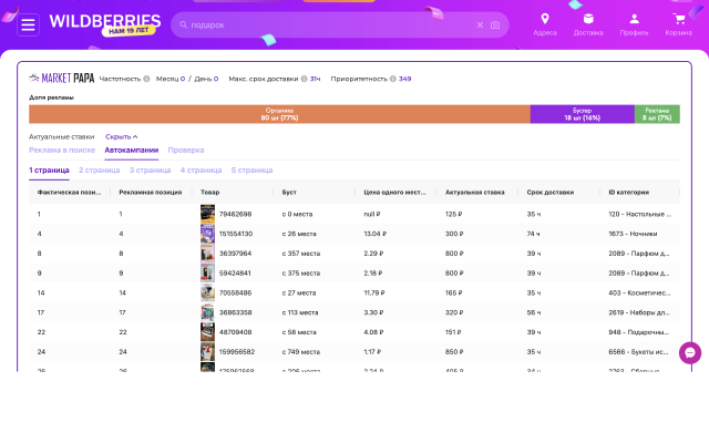 Market Papa chrome谷歌浏览器插件_扩展第1张截图