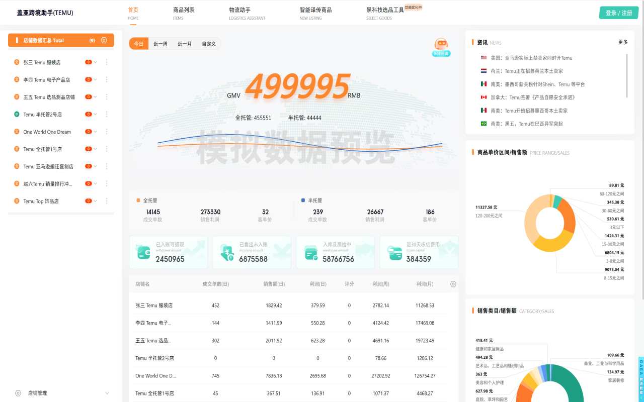 盖亚跨境助手 chrome谷歌浏览器插件_扩展第1张截图