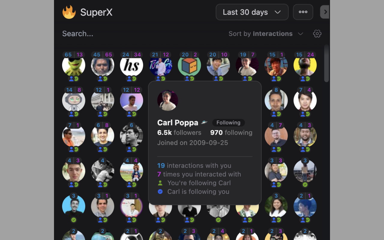 SuperX (Twitter Analytics) chrome谷歌浏览器插件_扩展第4张截图
