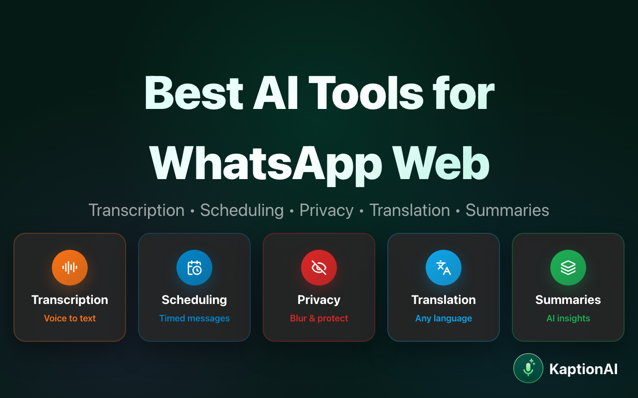 WhatsApp Web 中使用 ChatGPT 将音频转文字 chrome谷歌浏览器插件_扩展第4张截图